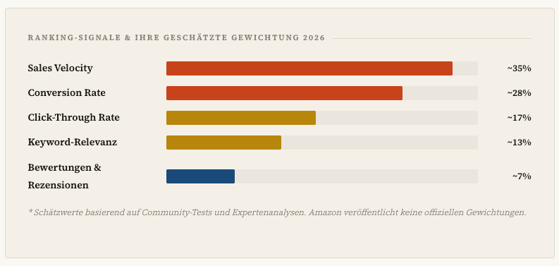 Bildschirmfoto 2026 03 19 Um 08.20.48