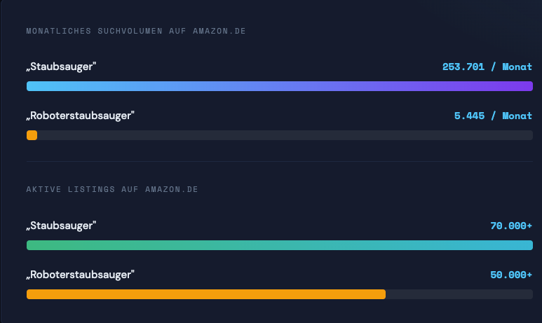 Bildschirmfoto 2026 03 19 Um 09.33.16