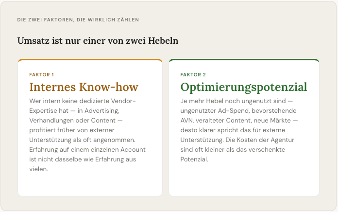 Bildschirmfoto 2026 03 19 Um 10.30.20