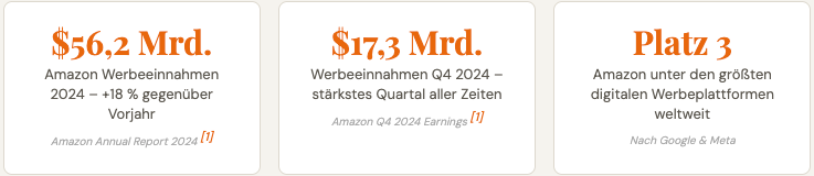 Bildschirmfoto 2026 03 23 Um 09.54.00