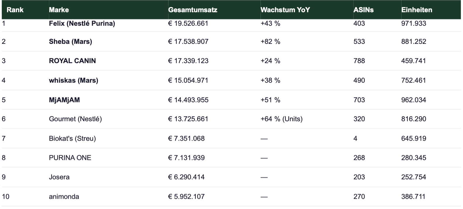Bildschirmfoto 2026 03 12 Um 09.44.45