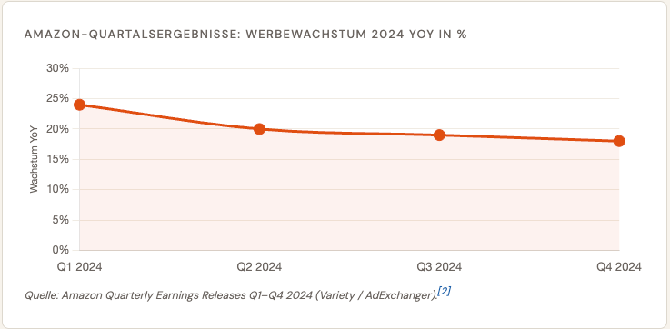 Bildschirmfoto 2026 03 23 Um 10.03.10