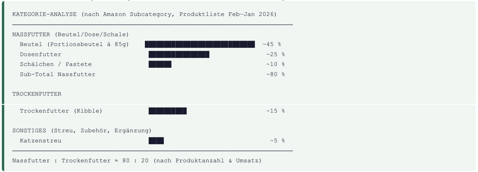 Bildschirmfoto 2026 03 12 Um 09.44.57