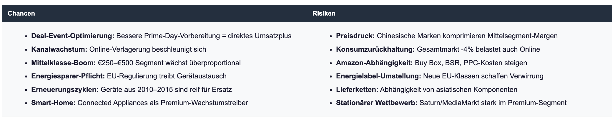Bildschirmfoto 2026 03 15 Um 08.56.12