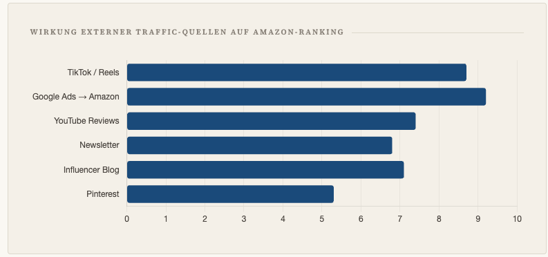 Bildschirmfoto 2026 03 19 Um 08.21.36