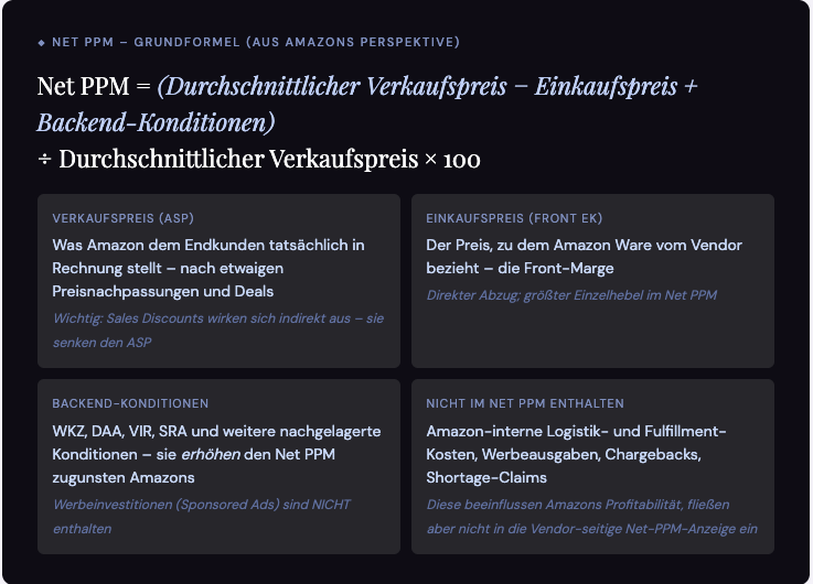 Bildschirmfoto 2026 03 23 Um 10.09.01