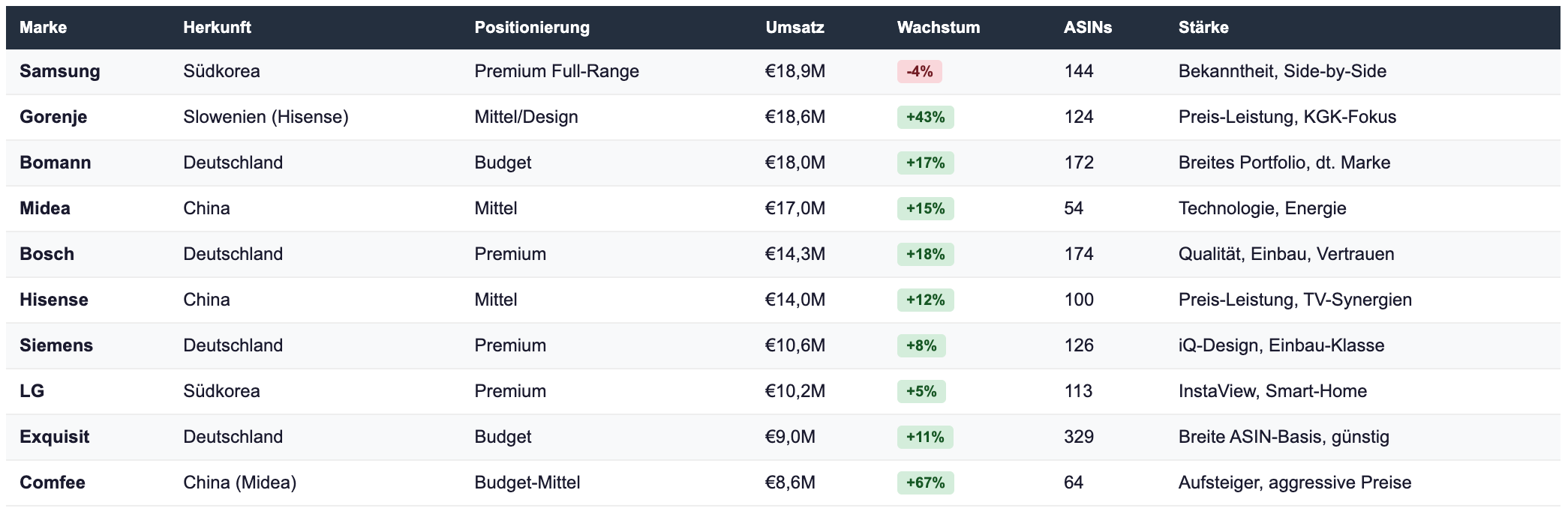 Bildschirmfoto 2026 03 15 Um 08.56.03
