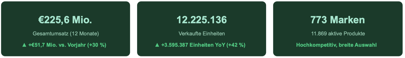 Bildschirmfoto 2026 03 12 Um 09.43.59