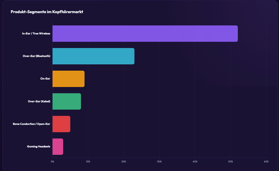 Bildschirmfoto 2026 03 18 Um 08.59.48