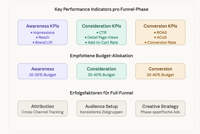 Bildschirmfoto 2026 03 13 Um 17.06.17