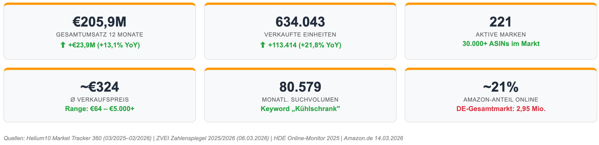 Bildschirmfoto 2026 03 15 Um 08.53.44