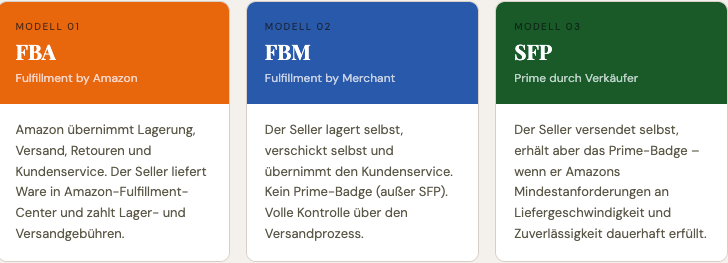 Bildschirmfoto 2026 03 23 Um 14.41.34