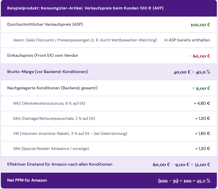 Bildschirmfoto 2026 03 23 Um 10.09.13