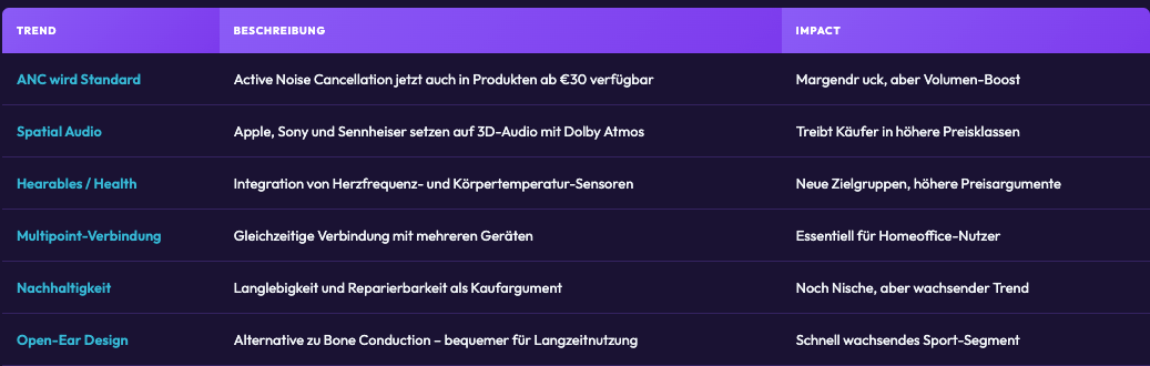 Bildschirmfoto 2026 03 18 Um 09.00.13