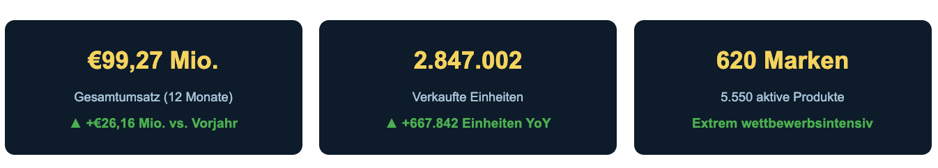 Bildschirmfoto 2026 03 12 Um 09.09.13