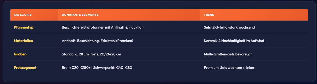 Bildschirmfoto 2026 03 18 Um 08.51.12