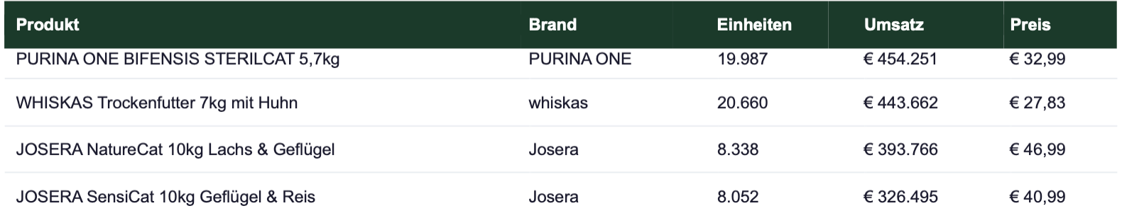 Bildschirmfoto 2026 03 12 Um 09.45.21