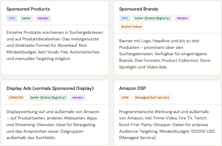 Bildschirmfoto 2026 03 23 Um 09.54.21