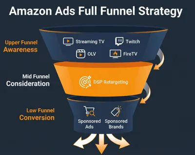 Bildschirmfoto 2026 03 13 Um 17.26.07