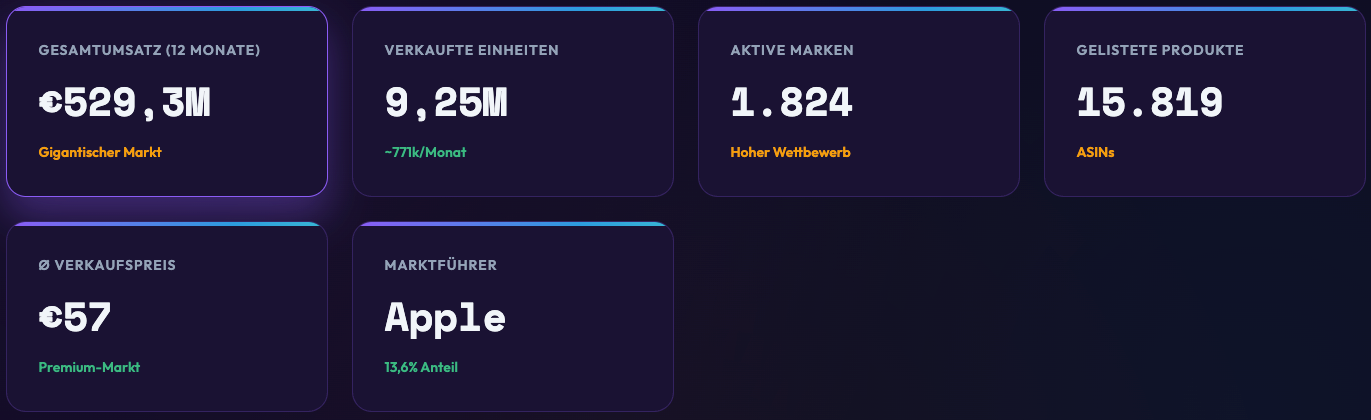 Bildschirmfoto 2026 03 18 Um 08.59.03
