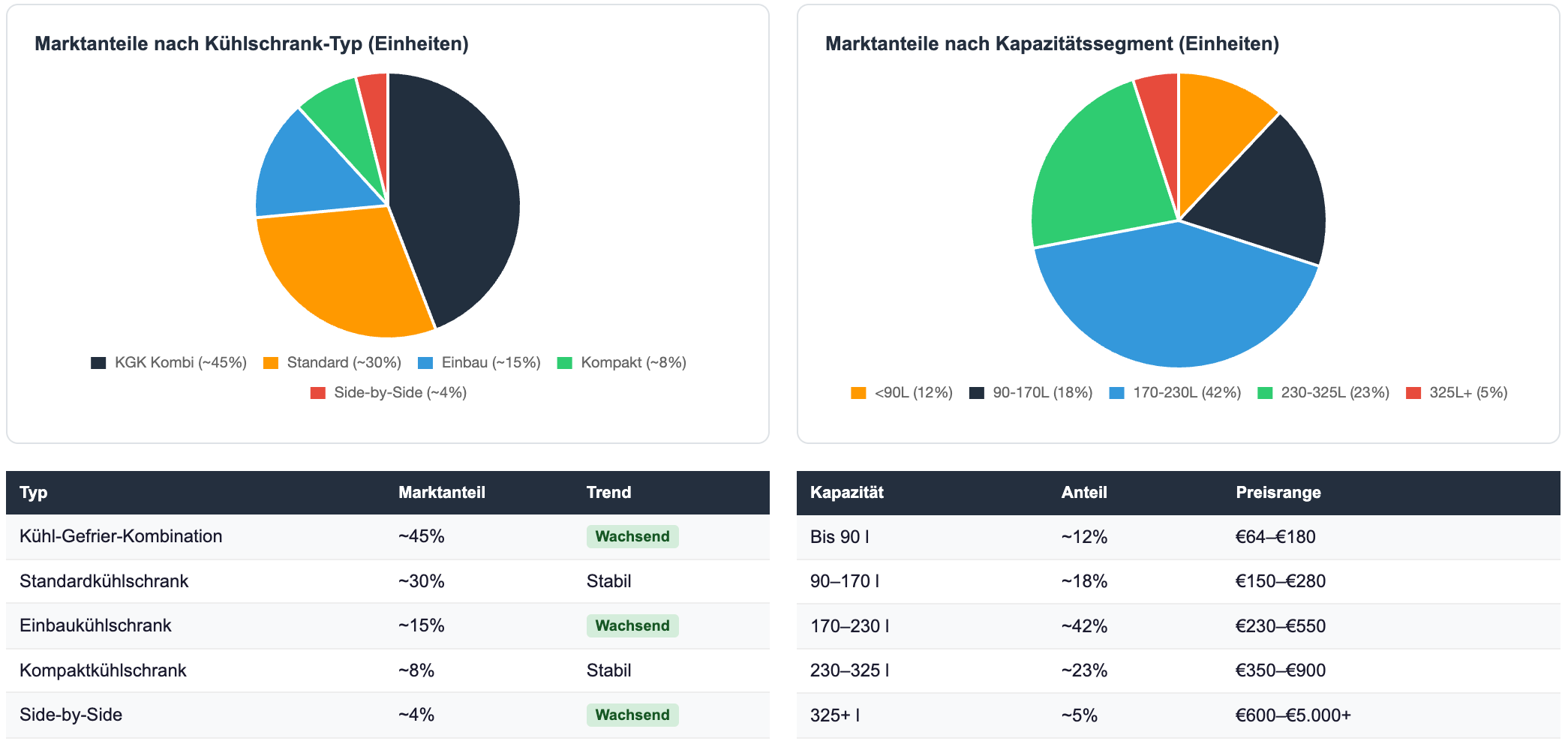 Bildschirmfoto 2026 03 15 Um 08.55.28