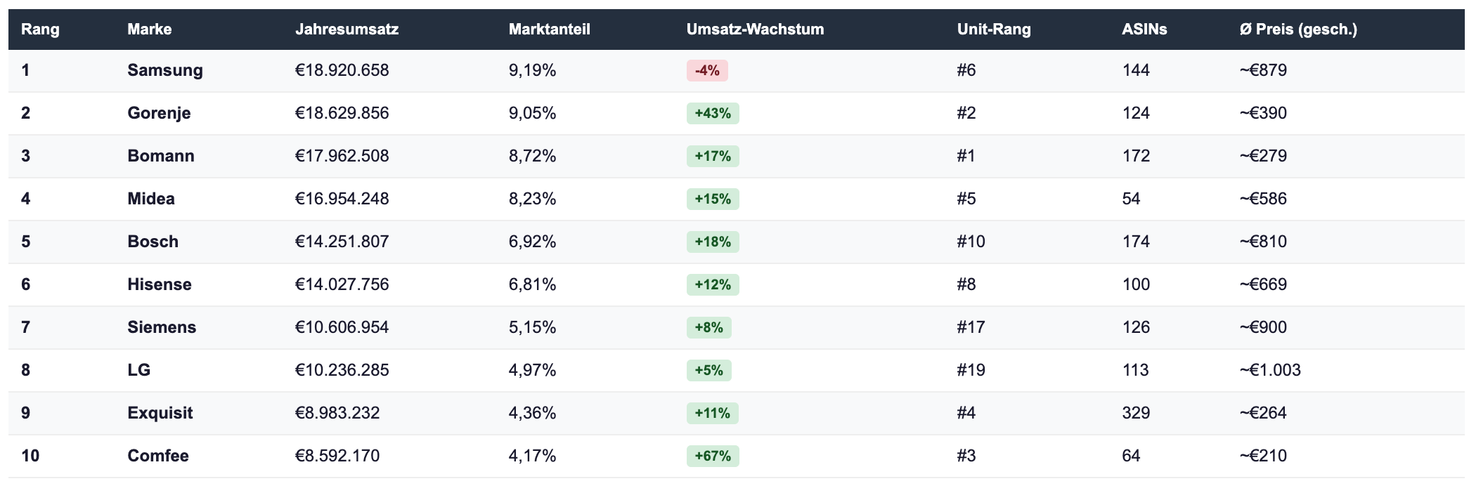 Bildschirmfoto 2026 03 15 Um 08.54.55