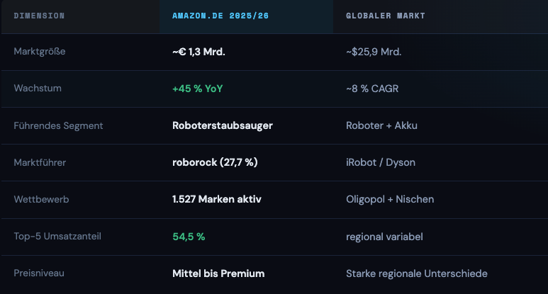 Bildschirmfoto 2026 03 19 Um 09.33.31