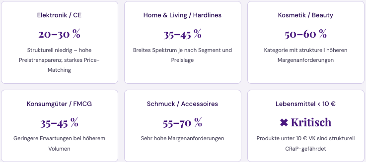 Bildschirmfoto 2026 03 23 Um 10.11.11