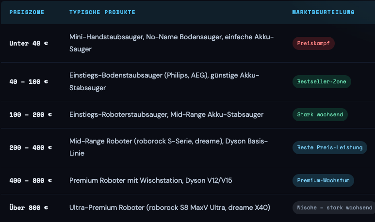 Bildschirmfoto 2026 03 19 Um 09.33.07