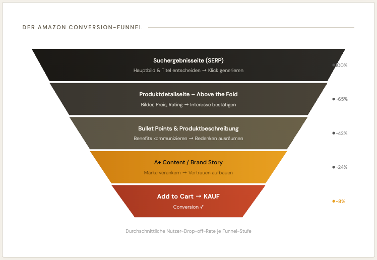 Bildschirmfoto 2026 03 19 Um 08.41.21