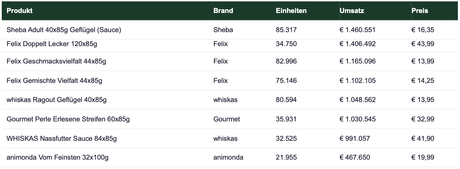 Bildschirmfoto 2026 03 12 Um 09.45.08