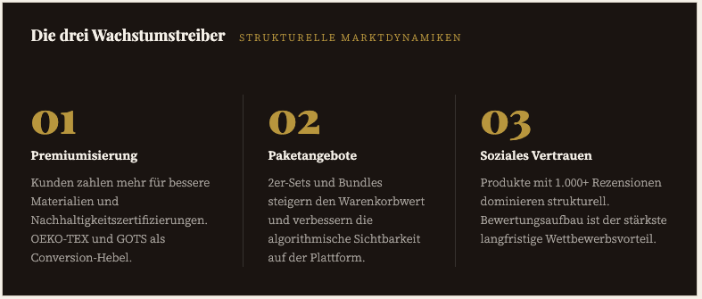 Bildschirmfoto 2026 03 19 Um 11.55.18