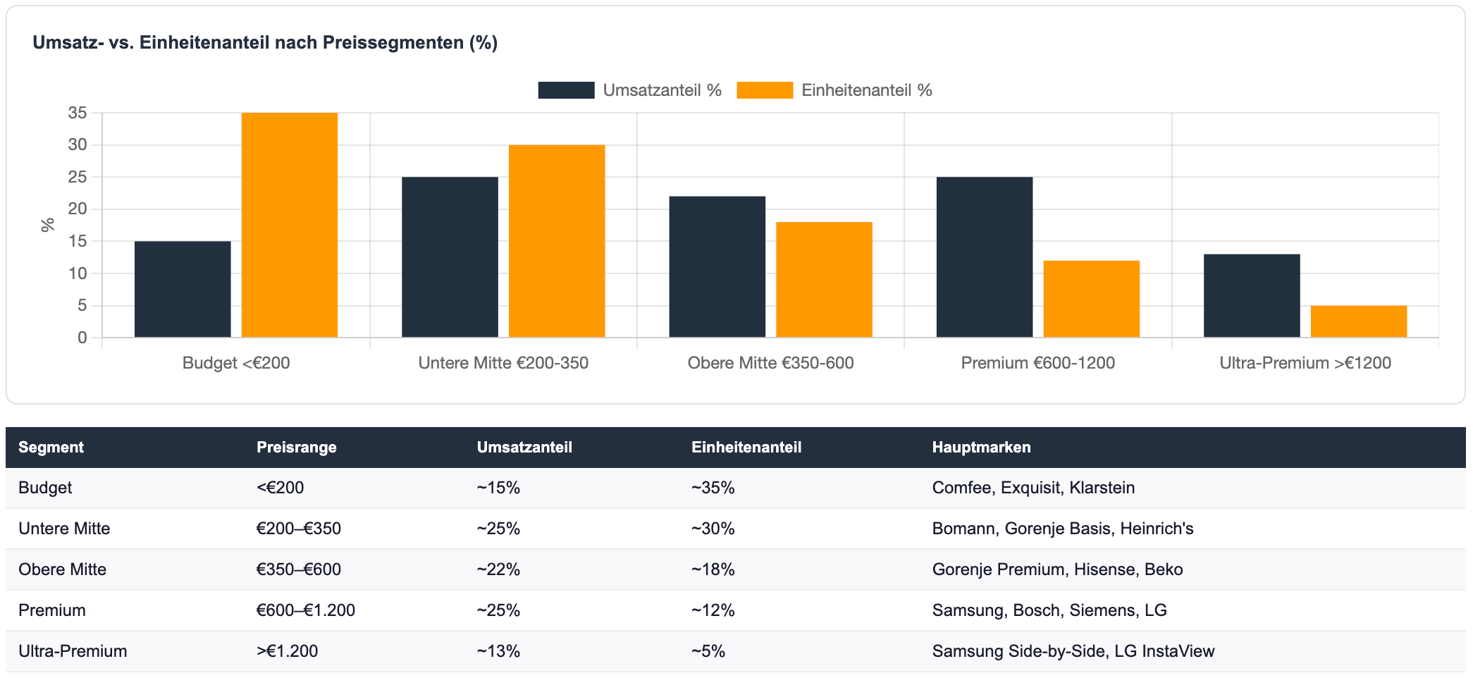 Bildschirmfoto 2026 03 15 Um 08.55.39