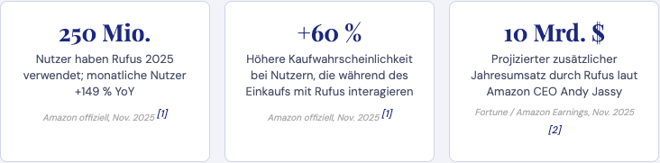 Bildschirmfoto 2026 03 25 Um 09.05.28