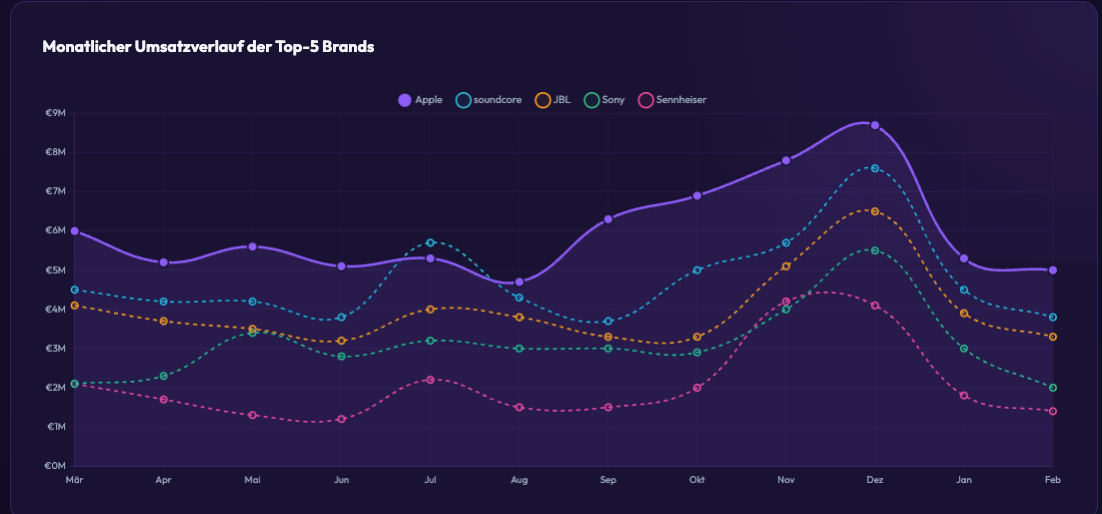 Bildschirmfoto 2026 03 18 Um 08.59.57