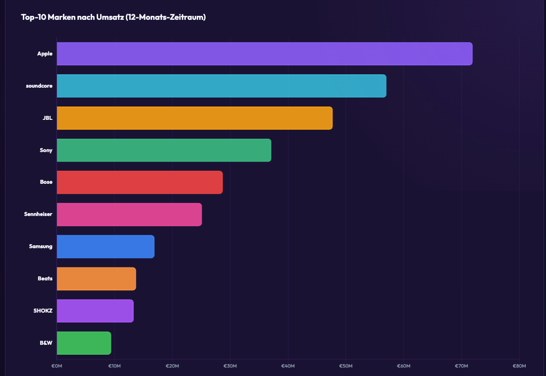 Bildschirmfoto 2026 03 18 Um 08.59.35