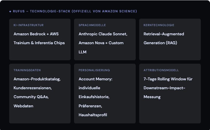Bildschirmfoto 2026 03 25 Um 09.05.58